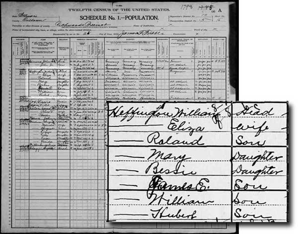 1900 US Census